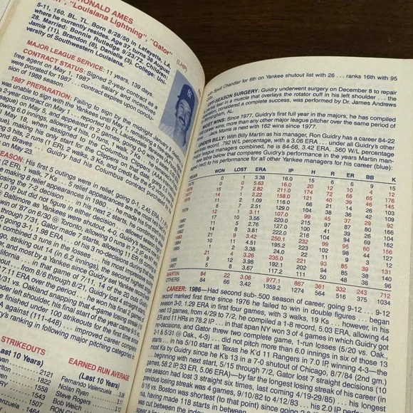 Vintage! 1988 New York Yankees Information Guide - Picture 4 of 5